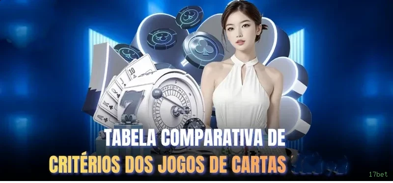 Apostas de Tênis 17bet